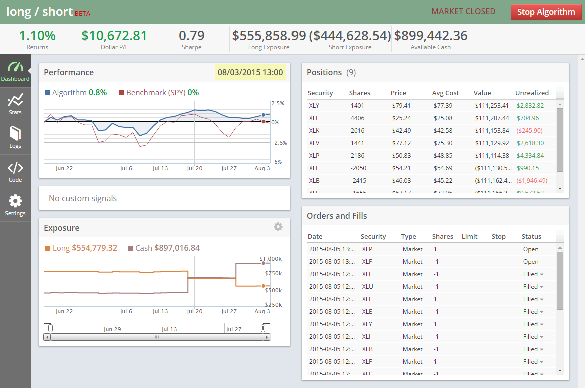 Python Forex Data - 