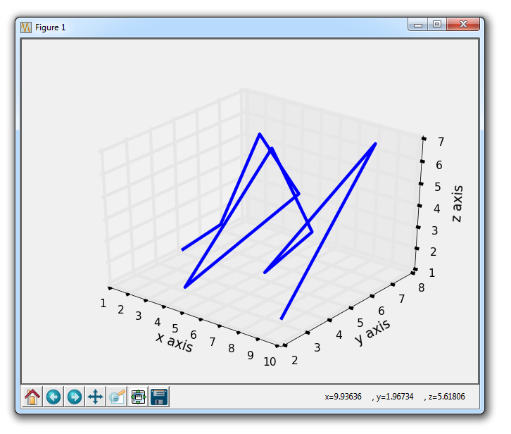 matplotlib-3d-2-csdn