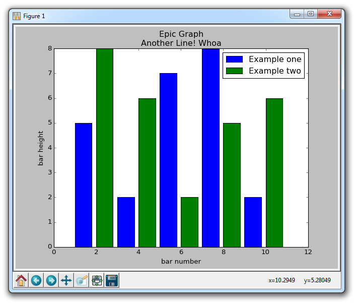 bar chart xlabel python Programming Tutorials Python