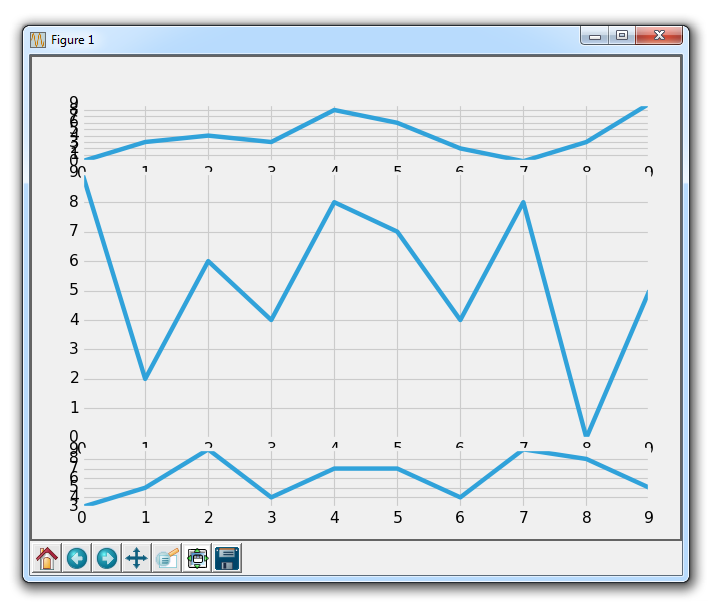 prevent overlap of subplot titles matplotlib