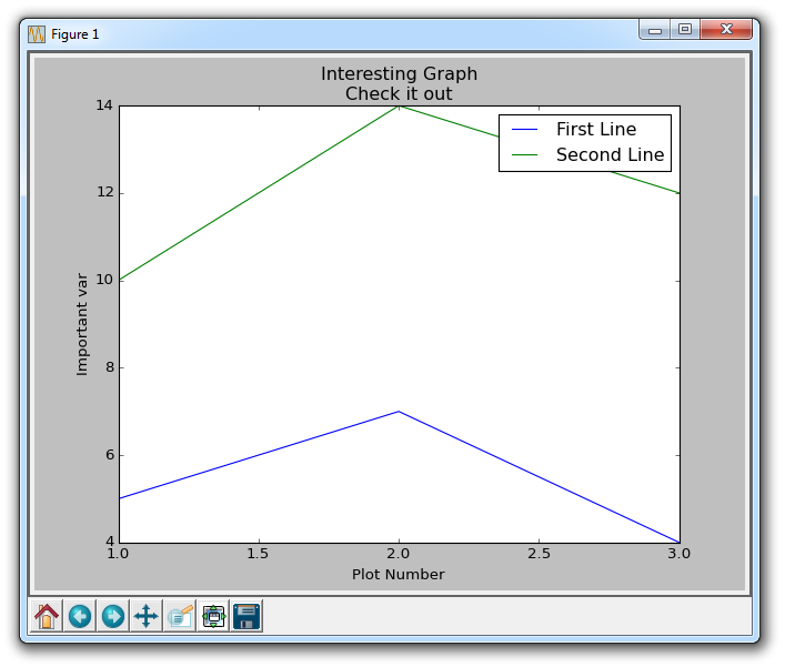 pylab download