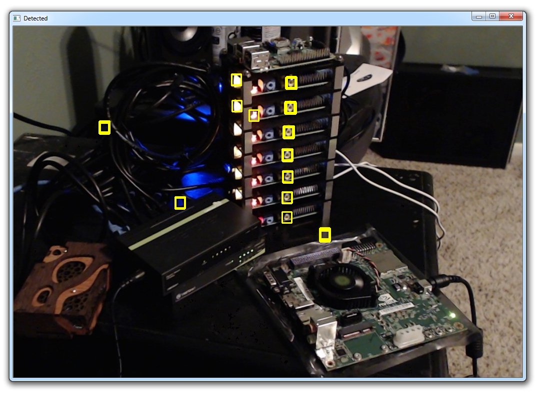 Opencv Template Matching