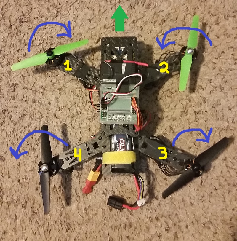 quadcopter tutorials
