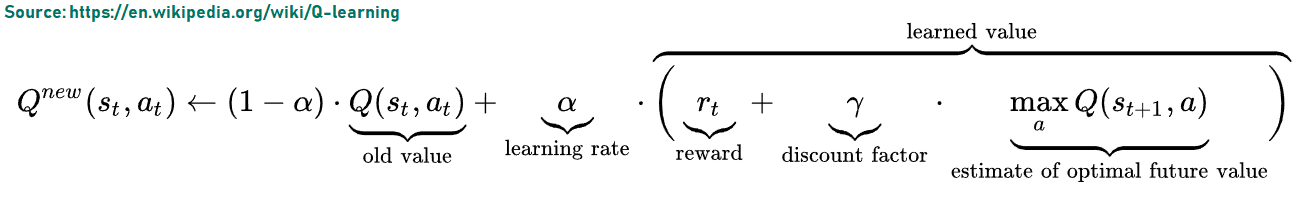 python tutorials