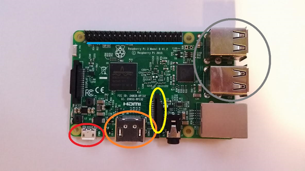 geany on raspberry pi