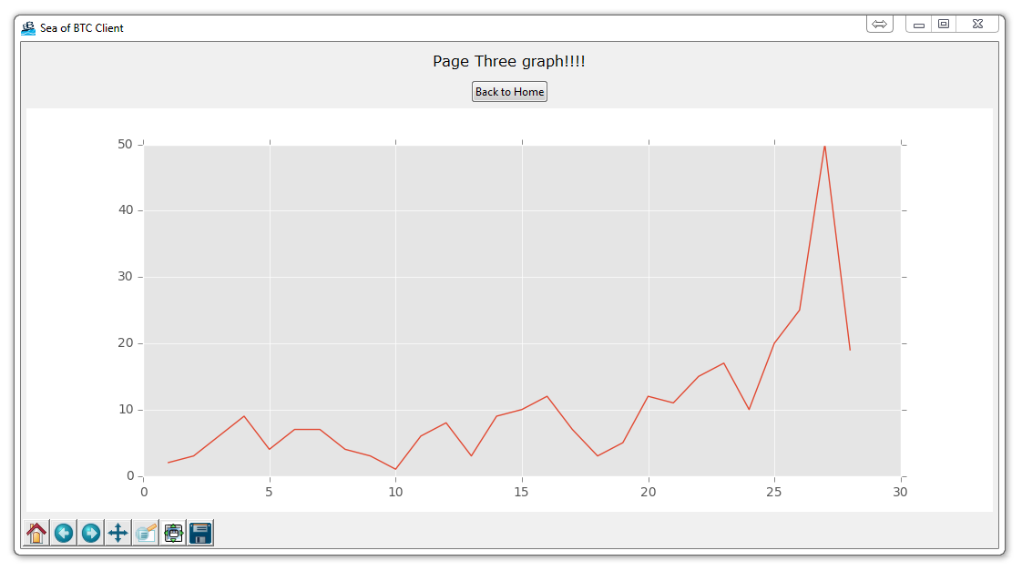 Process Big Data In Matlab Using Mapreduce Matlab Simulink Example Big Data Data Data Visualization